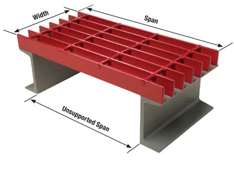 Metal Bar Grating Specification Criteria Grating Pacific