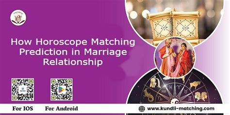 How Horoscope Matching Prediction In Marriage Relationship Kundli