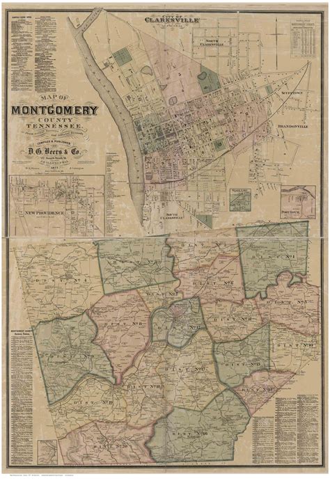 Montgomery County Tennessee 1877 - Old Map Reprint - OLD MAPS