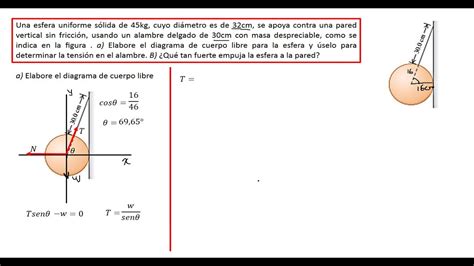 Aplicaci N De Las Leyes De Newton Youtube