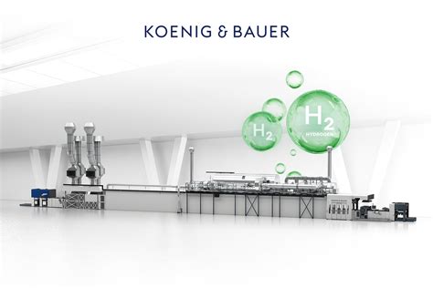 Koenig Bauer Presents First Positive Results From The Future Oriented