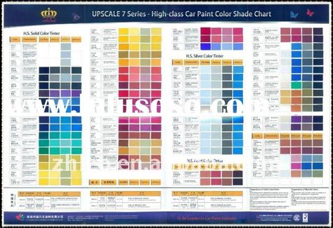 Dupont Car Color Chart