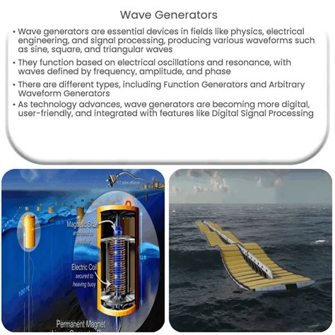 Wave Generators How It Works Application And Advantages