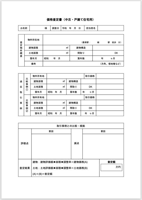 不動産査定書は無料？種類と入手方法、査定後の流れも徹底解説！ 不動産査定【マイナビニュース】