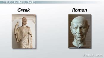 Greek & Etruscan Influences on Roman Art - Lesson | Study.com