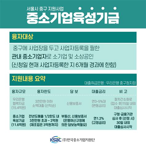 서울시 중구 지원사업 중소기업육성기금 융자지원계획 공고 주한국중소기업지원단