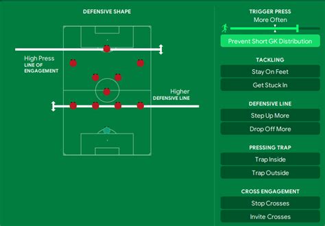 MONSTER 4 3 3 FM24 Tactic 98 Win Rate FM Scout