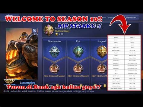 Reset Season 9 Ke Season 10 Ini Daftar Penurunan Ranknya Mobile