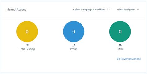 Gohighlevel Dashboard • Customize And Style In 2024