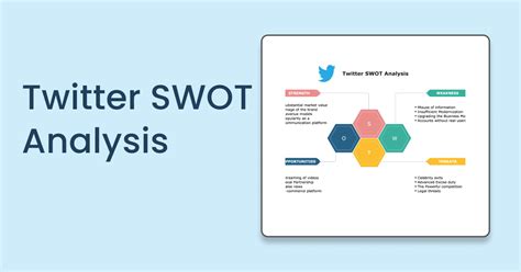 Twitter Swot Analysis Edrawmax Online