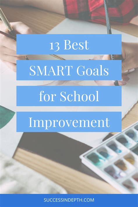 13 Smart Goals Examples For School Improvement School Improvement Smart Goals Smart Goals