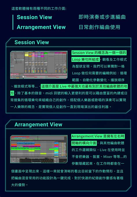 Daw音樂製作工作站軟體操作大百科：ableton Live 篇 朱其辰 老師 K音樂 Kraft Musik