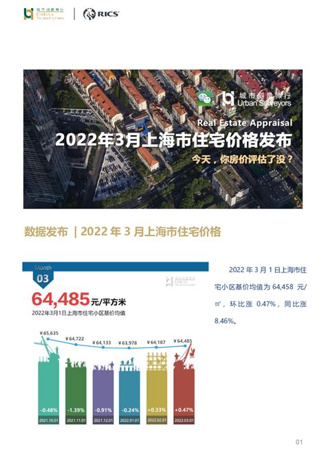 房地产行业数据发布：2022年3月上海市住宅价格