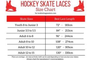 7 Best Hockey Skate Laces (2022) + How to choose