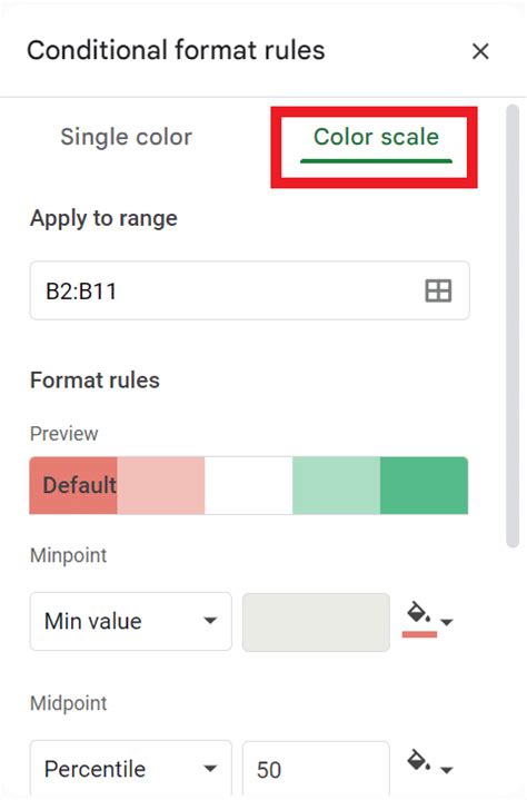 How To Make a Google Sheets Heat Map: Easy 2025 Guide | SSP