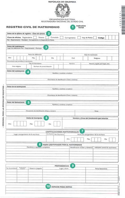 Registro Civil De Matrimonio C Mo Realizar El Tr Mite