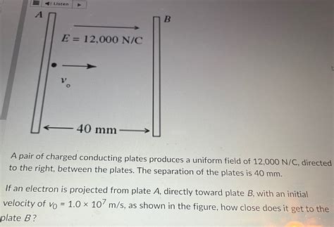 Solved A Pair Of Charged Conducting Plates Produces A Chegg