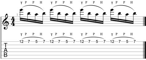 13 Essential Guitar Tapping Exercises (With TAB) - Guitar Gear Finder