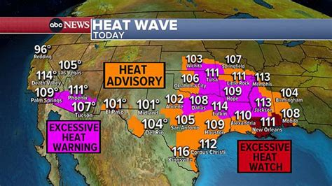 New Heat Wave In The South And West Has 13 States Under Alerts Abc Audio Digital Syndication