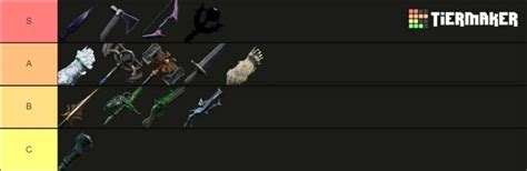 New World Weapon Tier List And The 10 Best Weapons Overall