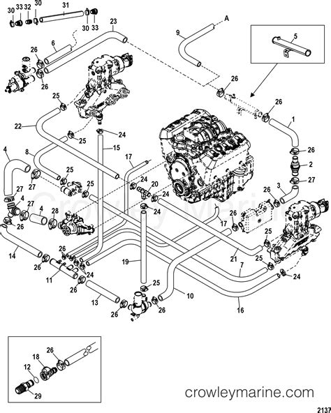 Mercruiser Coolant Flow Diagram Fresh Water Cooling Componen