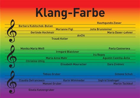 Klang Farbe Barbara Kubitschek Bulian