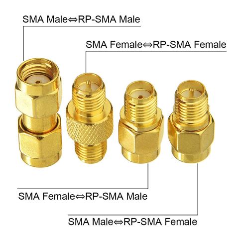 Superbat SMA Female Male To RP SMA Female Male RF Coaxial Coax Adapter