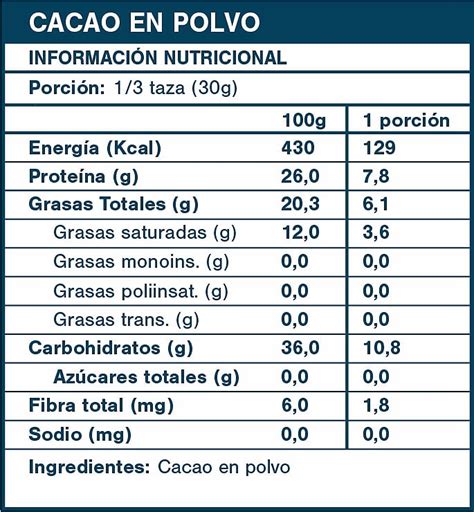 bolígrafo espejo Mathis cacao en polvo informacion nutricional clima en