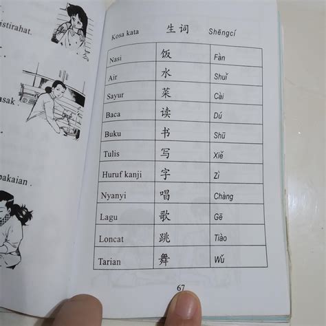 Buku Saku Belajar Bahasa Mandarin Chinese Pemula Percakapan Praktis