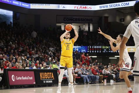 Southern Miss Basketball Rides Wave Of Momentum To Cancun Biggoldnation