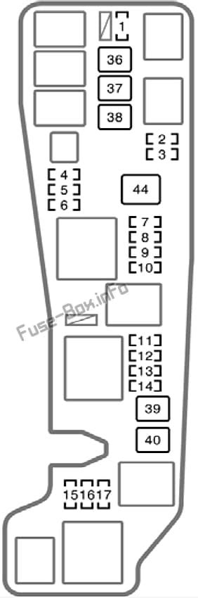 Diagrama De Fusibles Toyota Corolla 2000 Sintético 97 Imag