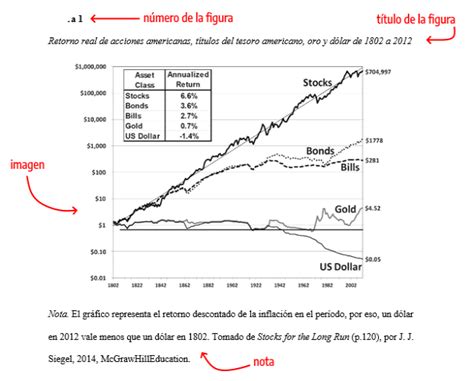 Hausarbeit Juwel See Taupo Graficos Norma Apa Zilien Diskriminierend