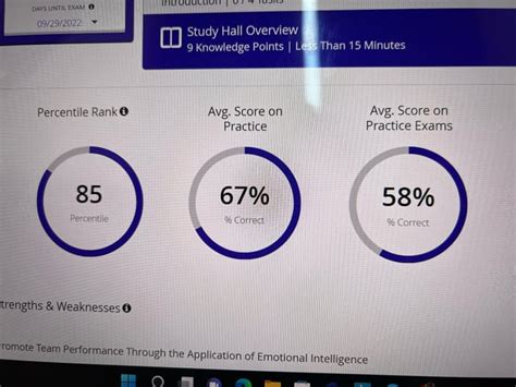Not Sure If I Should Take The Test In 3 Days Rpmp