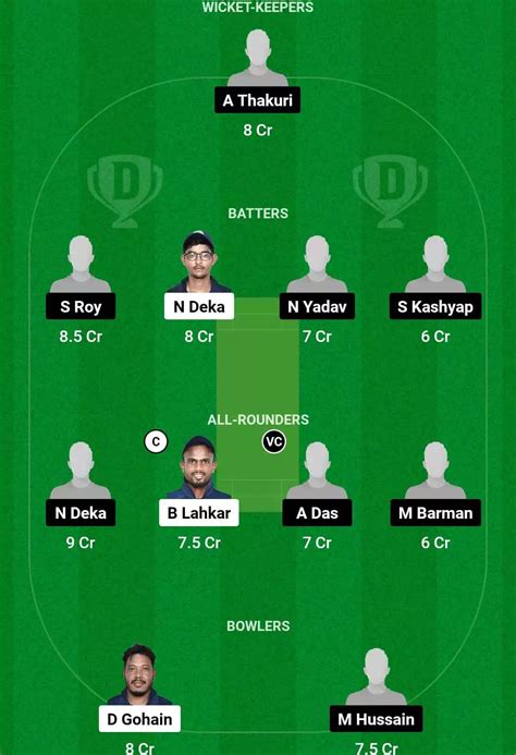 Kah Vs Bhb Dream Prediction Fantasy Cricket Tips