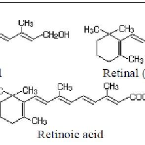 The Chemical Structure Of Retinol Retinal And Retinoic Acid