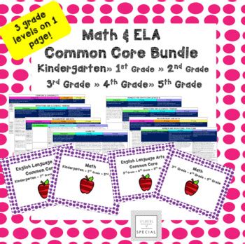 Common Core Reference Guide Bundle Ela Math K Th Grade Tpt