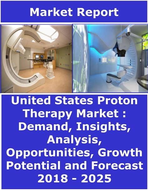 United States Proton Therapy Market Demand Insights Analysis