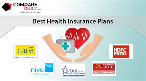 Best Health Insurance Plans