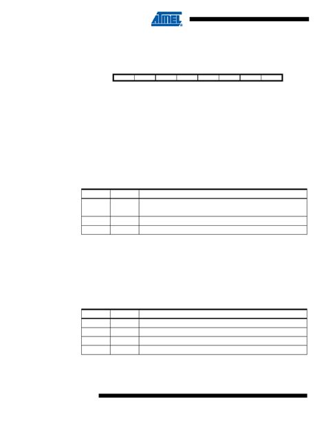 Attiny88 Datasheet 50 266 Pages ATMEL 8 Bit Microcontroller With 4