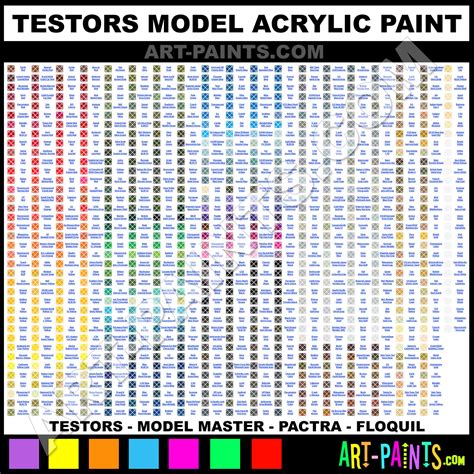 Testors Model Acrylic Paint Colors - Testors Model Paint Colors, Model Color, Model Acrylics ...