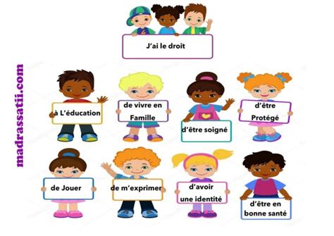 Les Droits De L Enfant