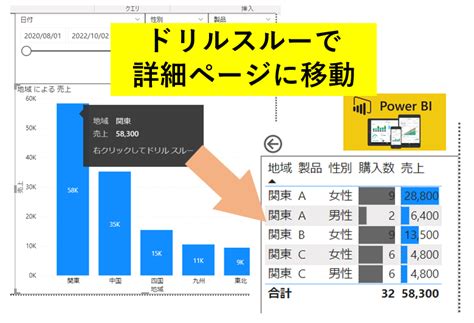 【powerbi】ドリルスルーで詳細データの表示（簡単設定！）