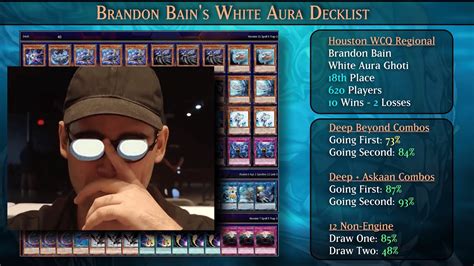 Ghoti White Aura Th Place Houston Regional Brandon Bain S Deck