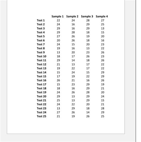 Solved Statistical Process Control Tools Assignment The | Chegg.com