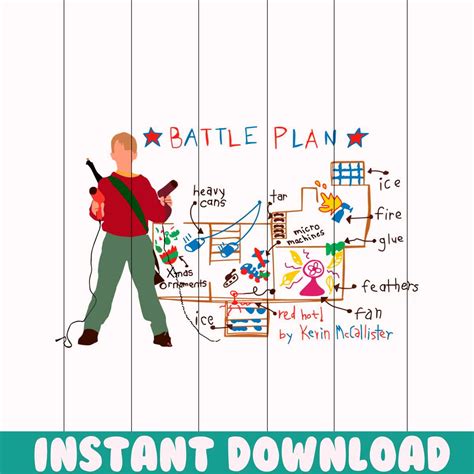 Funny Home Alone Battle Plan Map Svg Digital Cricut File Inspire Uplift