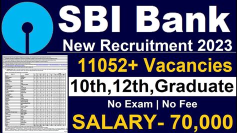 SBI Bank New Vacancy 2023 24 SBI Recruitment 2023 SBI Bharti 2023