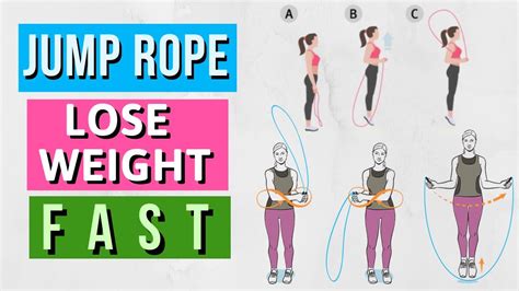 Skipping Rope To Lose Weight Fast Skipping Rope Workout To Lose