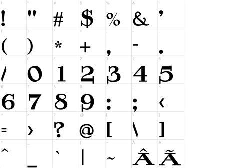 Rogers Font