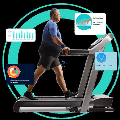 Pioneering FATMax Testing London | My Vital Metrics