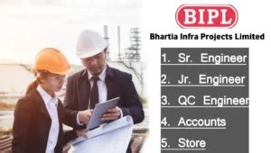 Bhartia Infra Projects Ltd Recruitment 2024 Empowering Careers In